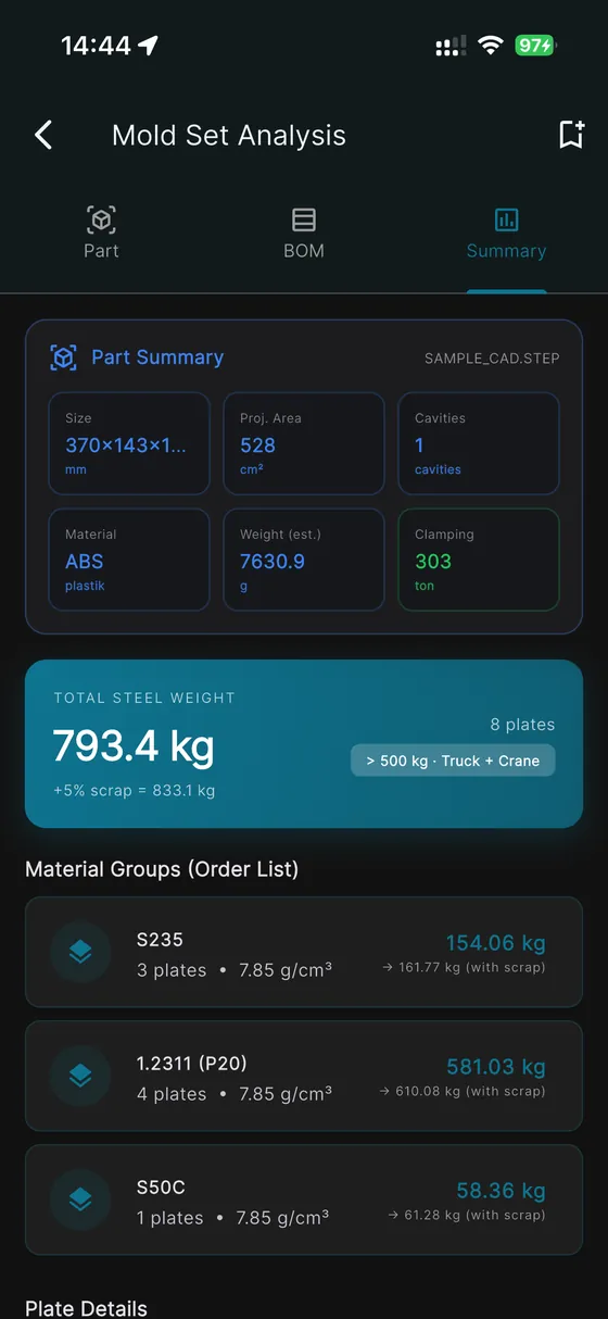 MoldCalc Pro — Kalıp seti özeti